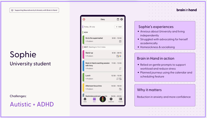 Screenshot 2025-10-30 at 14.35.00