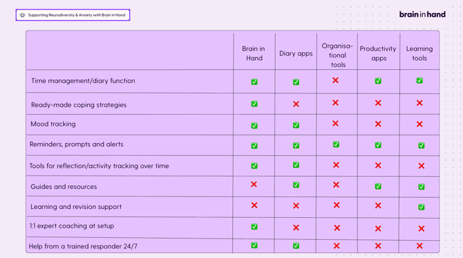 Screenshot 2025-11-10 at 09.42.03