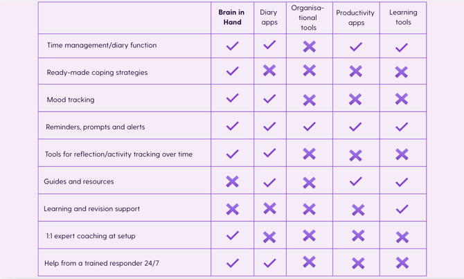 Screenshot 2026-02-03 at 11.58.31