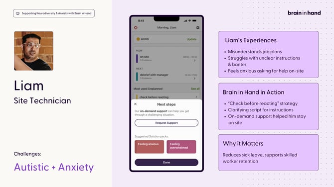 Supporting Neurodiversity & Anxiety with Brain in Hand (2)